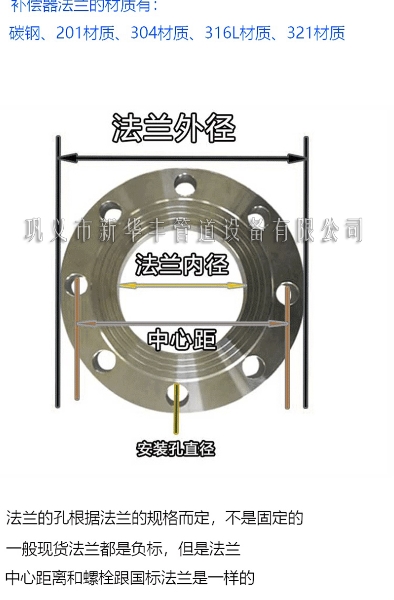 10波紋補(bǔ)償器安裝要注意法蘭外徑和內(nèi)徑規(guī)格.jpg